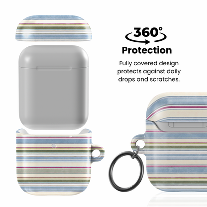 Softmint AirPod Case