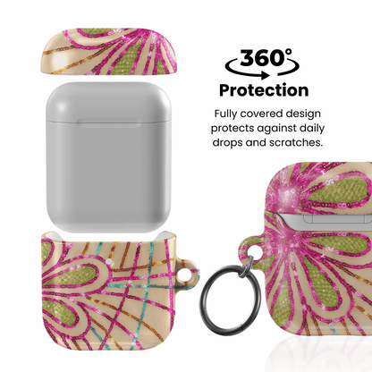 Riri AirPod Case - Blunt Cases
