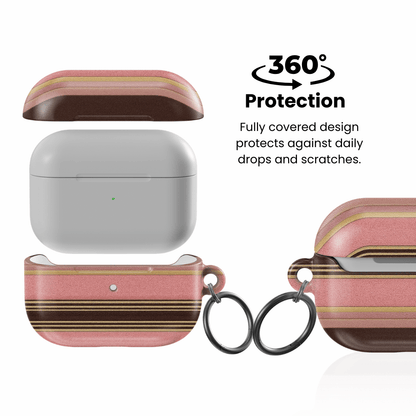 Rosin AirPod Case - Blunt Cases