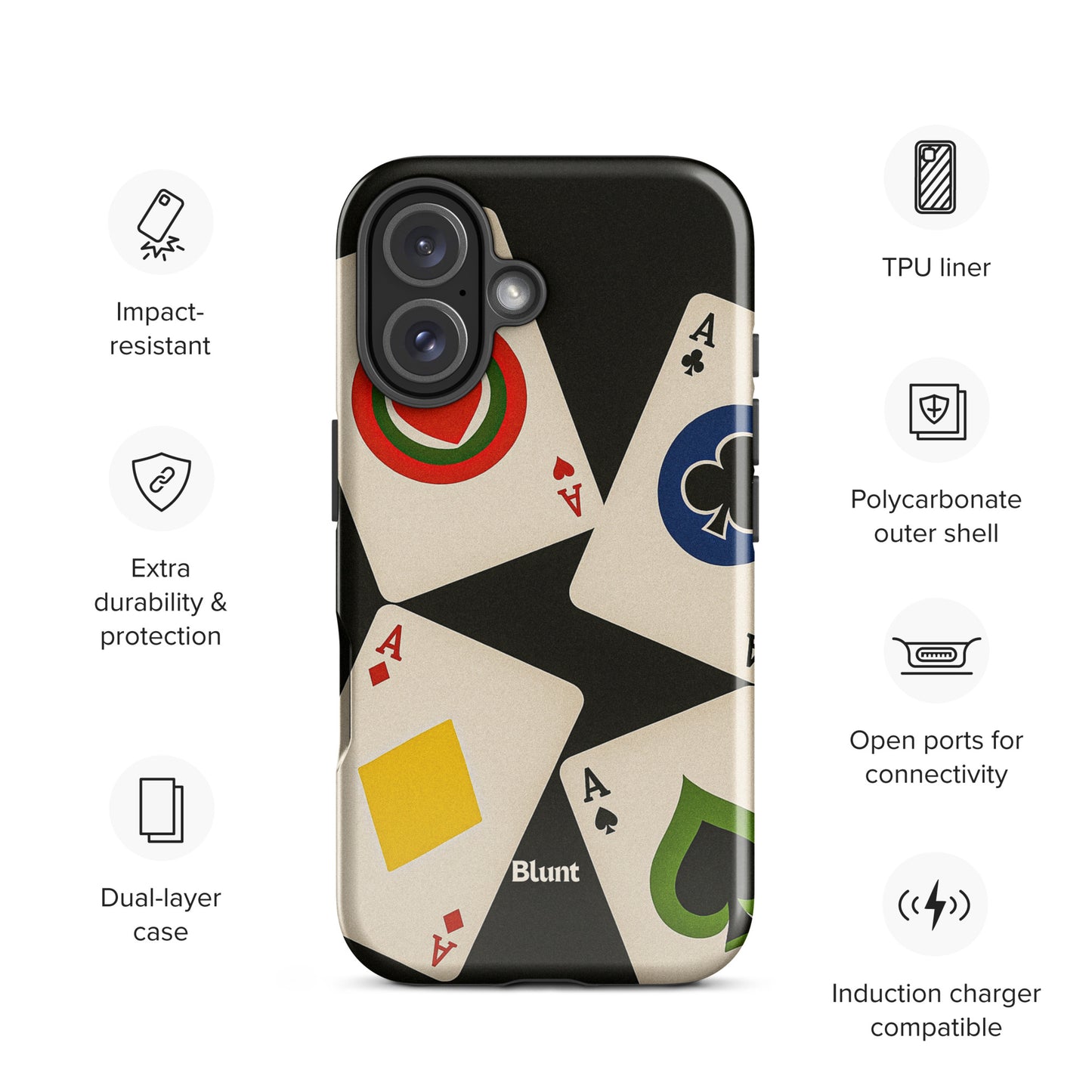 Ace High iPhone Case